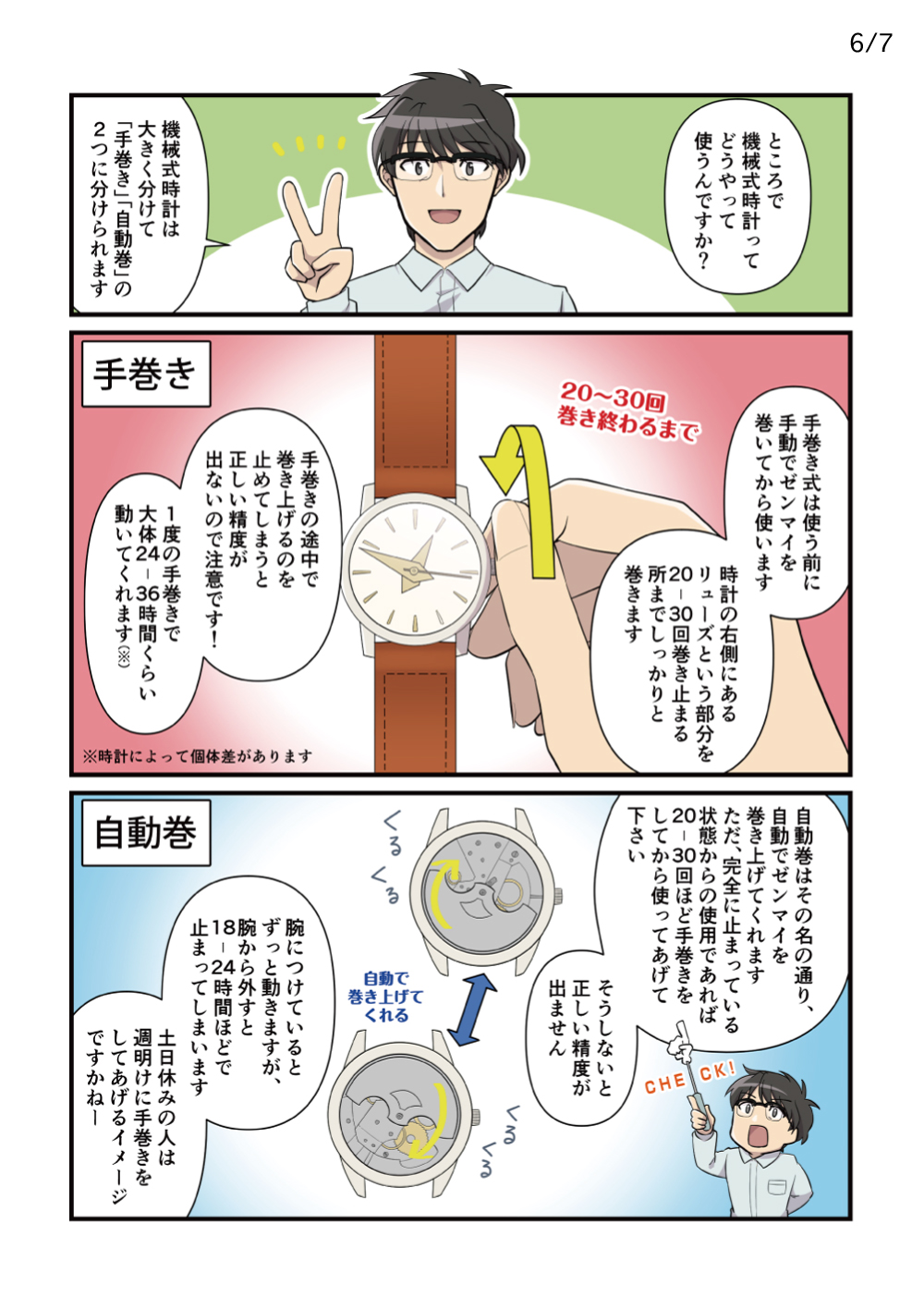 第1話 ヴィンテージウォッチとは？ 6ページ目